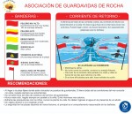 Referencia de Banderas y recomendaciones de Asociación de Guardavidas de Rocha
